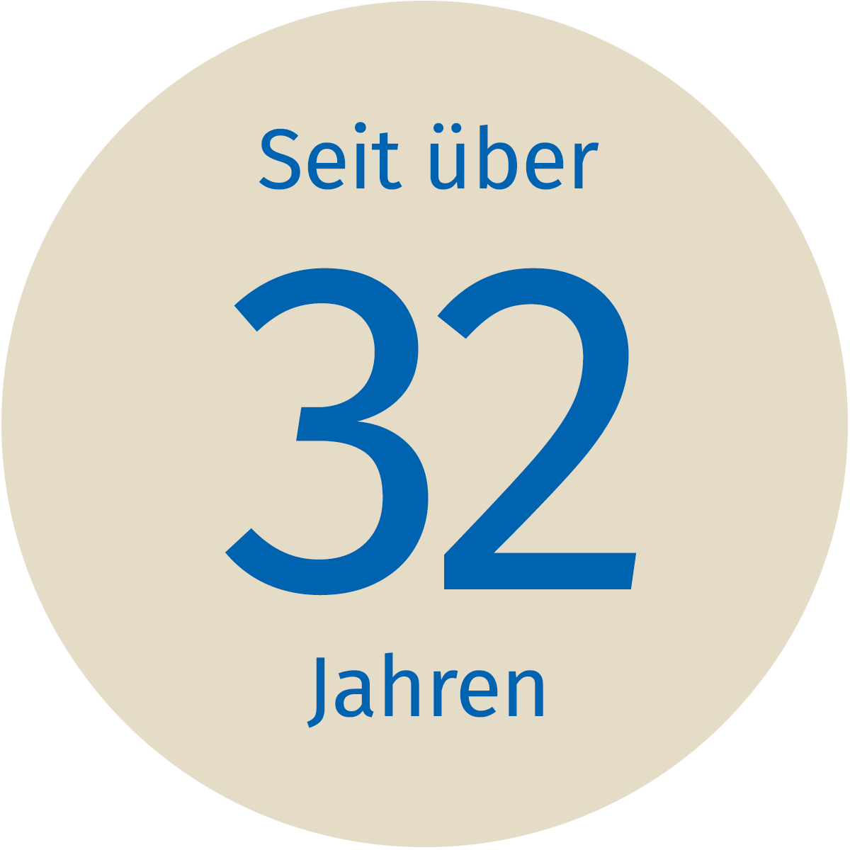 30 Jahre Küchen Münsterer Mainburg